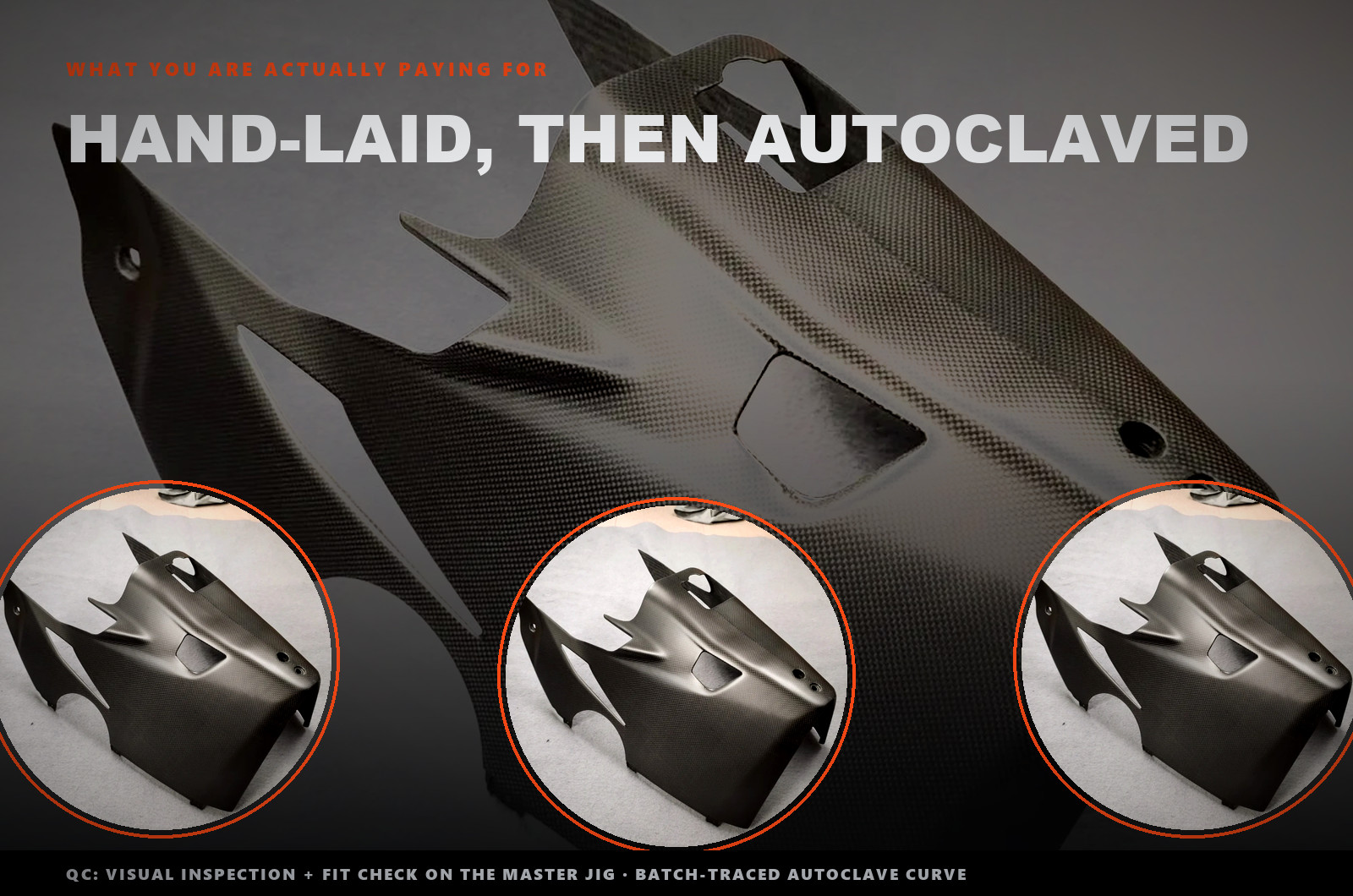 Detail poster showing three close-ups of a hand-laid carbon fiber fender: the twill weave, the clear coat and the stainless bolts