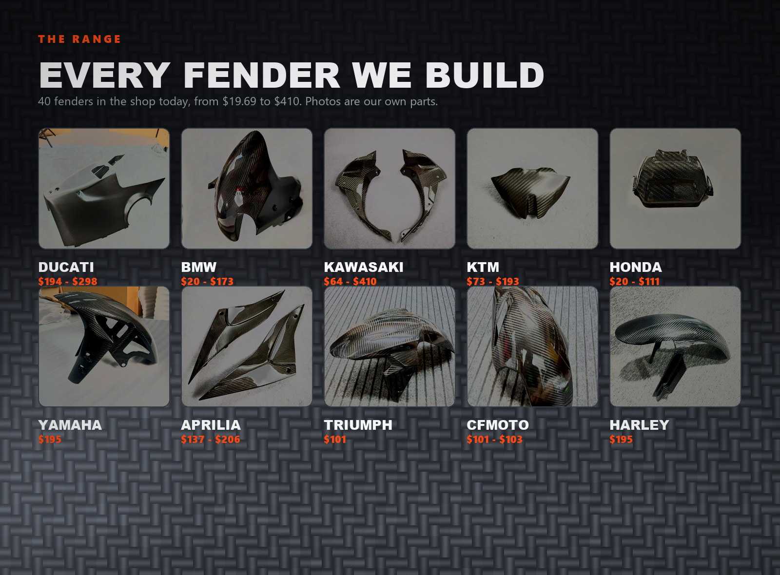 Grid poster of motorcycle fenders by brand with price ranges, covering ten manufacturers